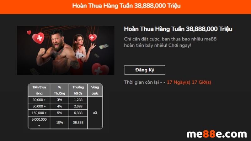Okking đã hoạt động trong một thời gian dài - Okking