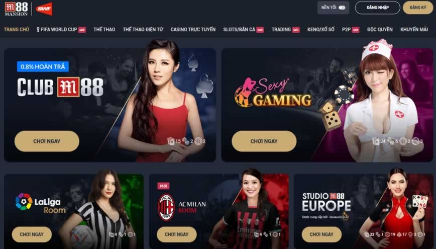 danh tiếng của công ty game Mb88 - Mb88