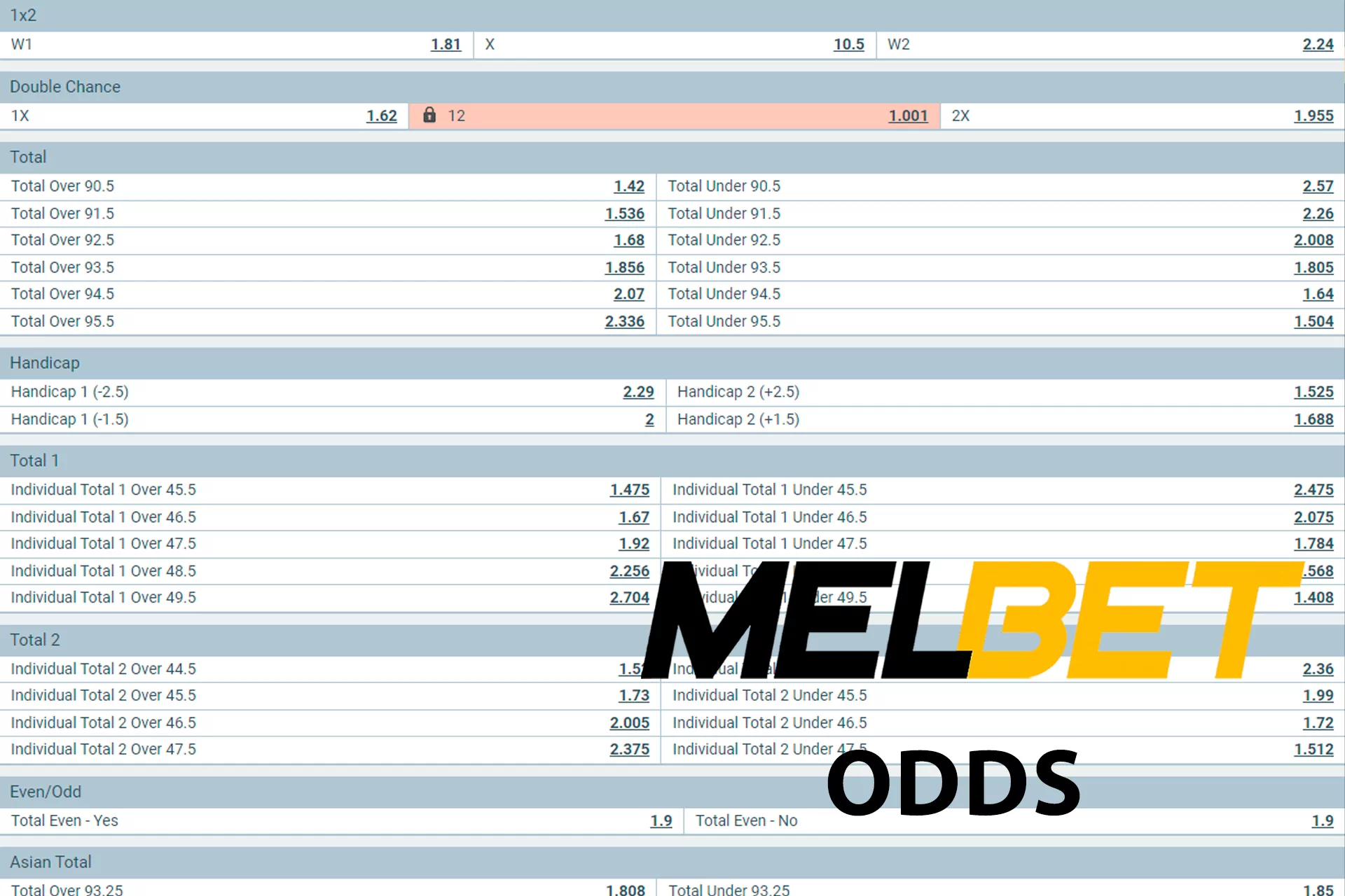 Làm thế nào để đăng nhập vào cấp độ 88Bet? - 88Bet