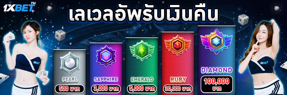 Lịch sử của các trò chơi Vip88 - Vip88