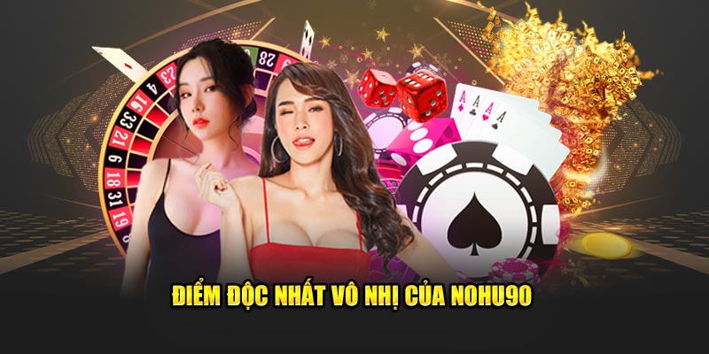 Bộ sưu tập này bao gồm các trò chơi thể thao được xếp hạng Zet88 - Zet88