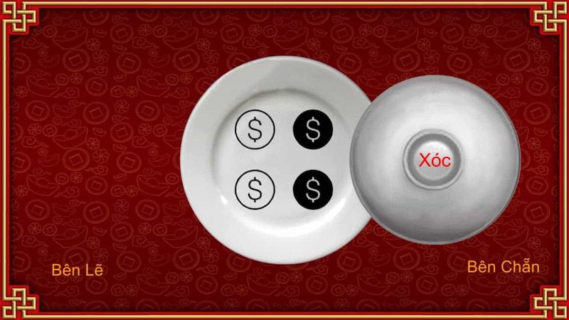 Tuyển chọn các trò chơi đạt xếp hạng Vn6 cao nhất - Vn6