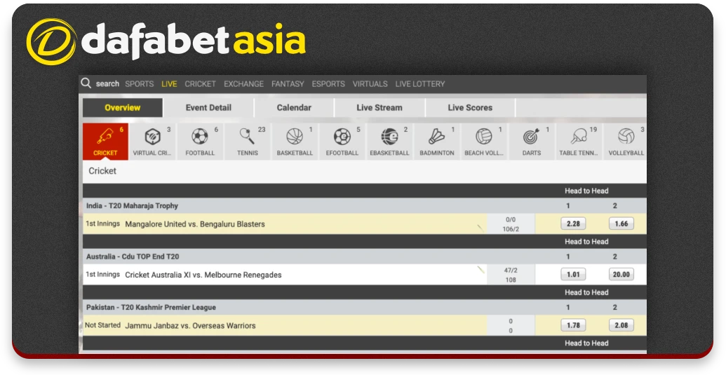 Hướng dẫn đăng ký V7bet nhanh chóng và hiệu quả bằng điện thoại di động - V7bet